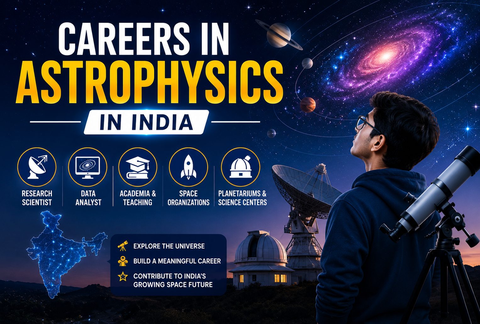 Careers in astrophysics in India