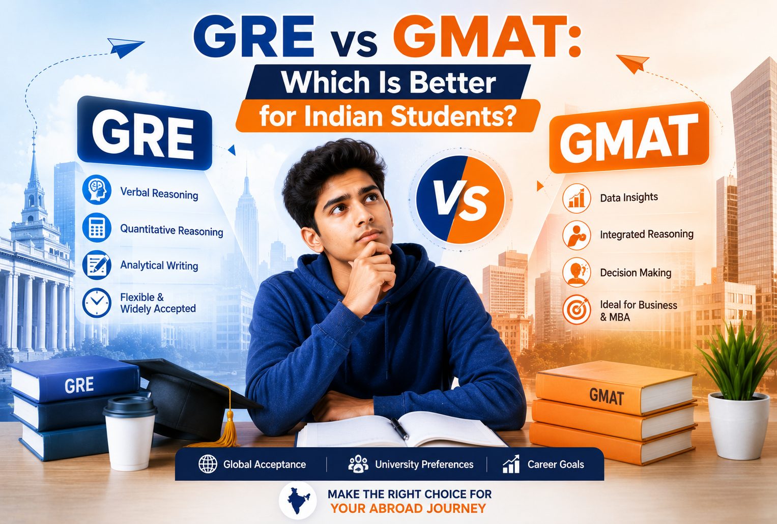 GRE vs GMAT
